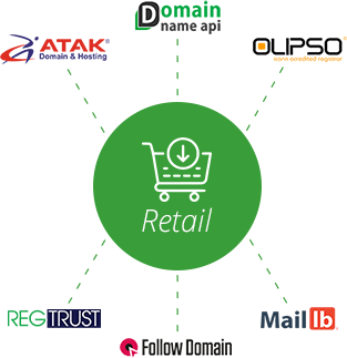 Retail